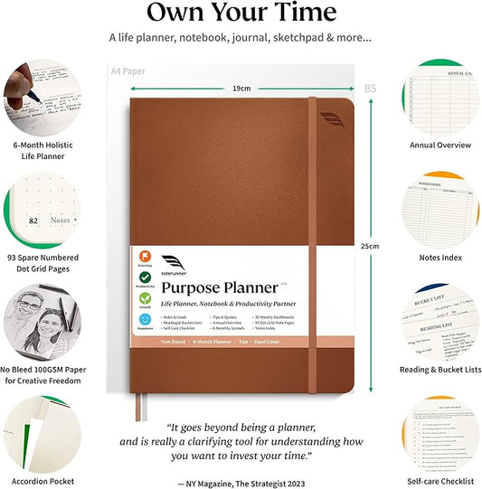 Roterunner Hardcover Purpose Planner Notebook B5 7.5 x 9.8 Undated Daily Planner 2024-2025 Daily Weekly and Monthly Productivity Planner Life Planner ADHD Planner for Adults Self Care Journal