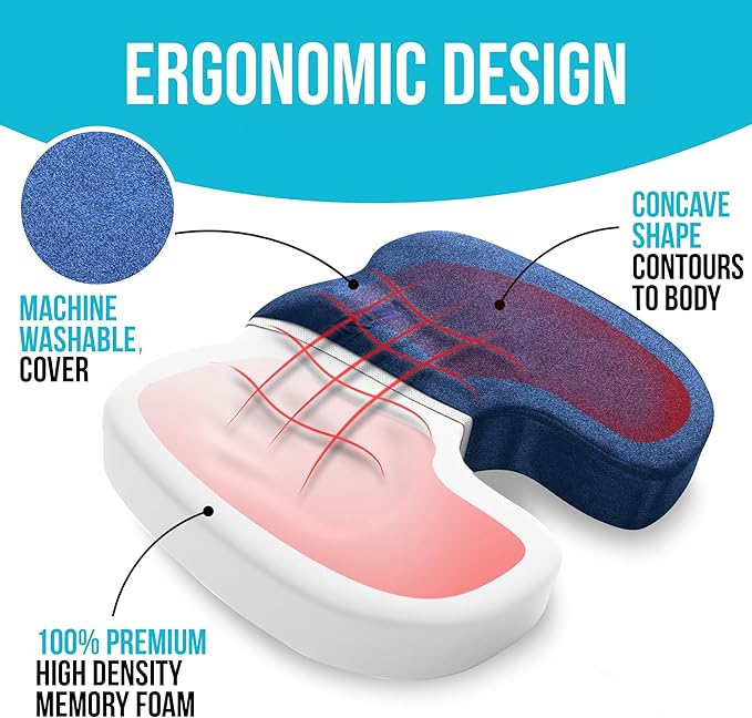 FORTEM Seat Cushion and Lumbar Support for Office Chair, Desk Chair Cushion, Memory Foam Office Chair Cushion, Non Slip Sitting and Back Pillow for Gaming, Car Seat Cushion, Chair Pad