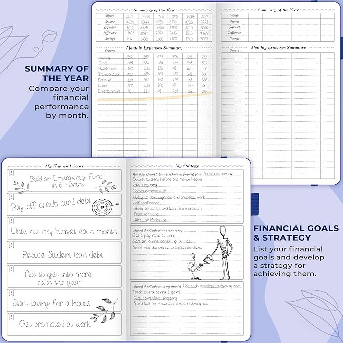 GoGirl Budget Planner – Monthly Financial Planner Organizer Budget Book. Expense Tracker Notebook Journal to Control Money, A5 (Royal Blue)