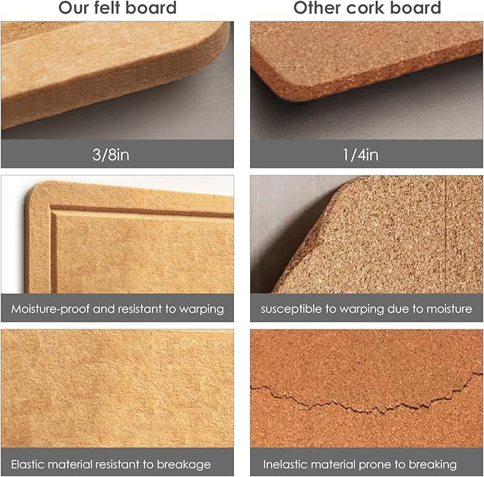Large Bulletin Board - 48 x 36 Inches, Decorative Felt Pin Board for Wall - 4' x 3' Foldable Photo Display Board with Self-Adhesive Tape, Includes 20 Push Pins - Ginger Yellow