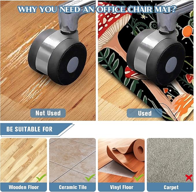 Office Chair Mat for Hardwood Floor Mushroom 36"x48" Computer Gaming Chair Mat Anti-Slip Office Rugs Floor Protector for Rolling Chairs Under Desk Rug for Home Office