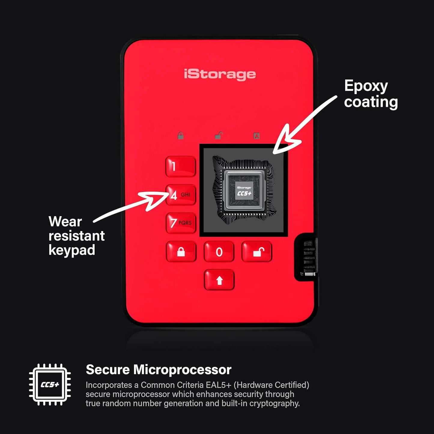 iStorage diskAshur2 HDD 5TB Red | Secure portable hard drive | Password protected | Dust & water resistant | Hardware Encryption