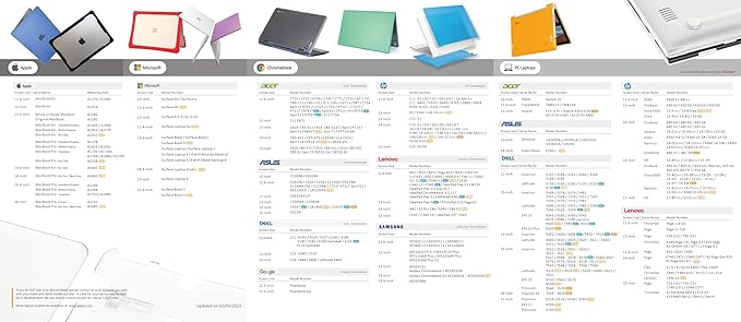 mCover Case ONLY Compatible for 2021-2023 14.4" Microsoft Surface Laptop Studio Notebook Computer - Black