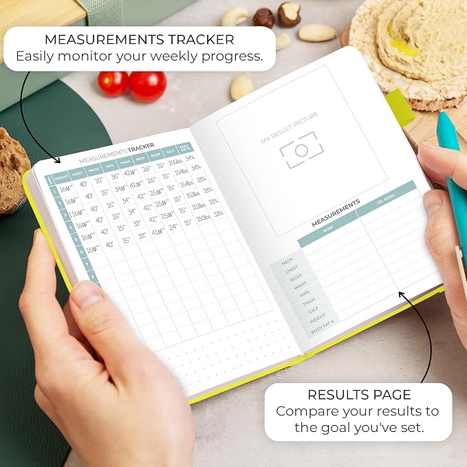 Clever Fox Food Journal Pocket - Daily Food Diary, Meal Planner to Track Calories & Nutrients, Weight Loss Tracker Notebook, 4x5.5” (Neon Yellow)
