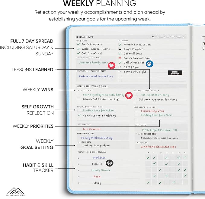 PRODUCTIVITY STORE Pro - Dated, 2025 Planner, 5.8” x 8.3” - The #1 Productivity Planner to Achieve Your 2025 Goals - Planner 2025-2026 - Blue - A5