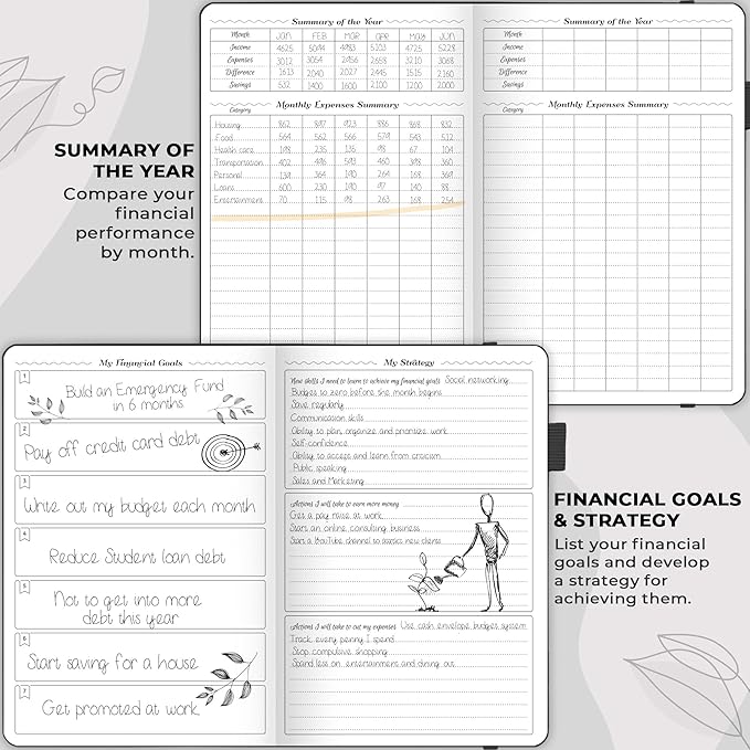 GoGirl Budget Planner – Monthly Financial Planner Organizer Budget Book. Expense Tracker Notebook Journal to Control Money, A5 (Black)