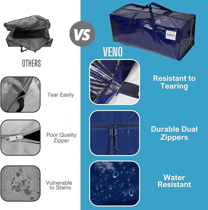 VENO 2 Pack Moving Bags w/Backpack Straps, Moving Boxes & Storage Bins Alternative, Packing Supplies, Camping Accessories Totes for Storage, Dorm Room Essentials Storage Bags (Blue, 2 Pack)