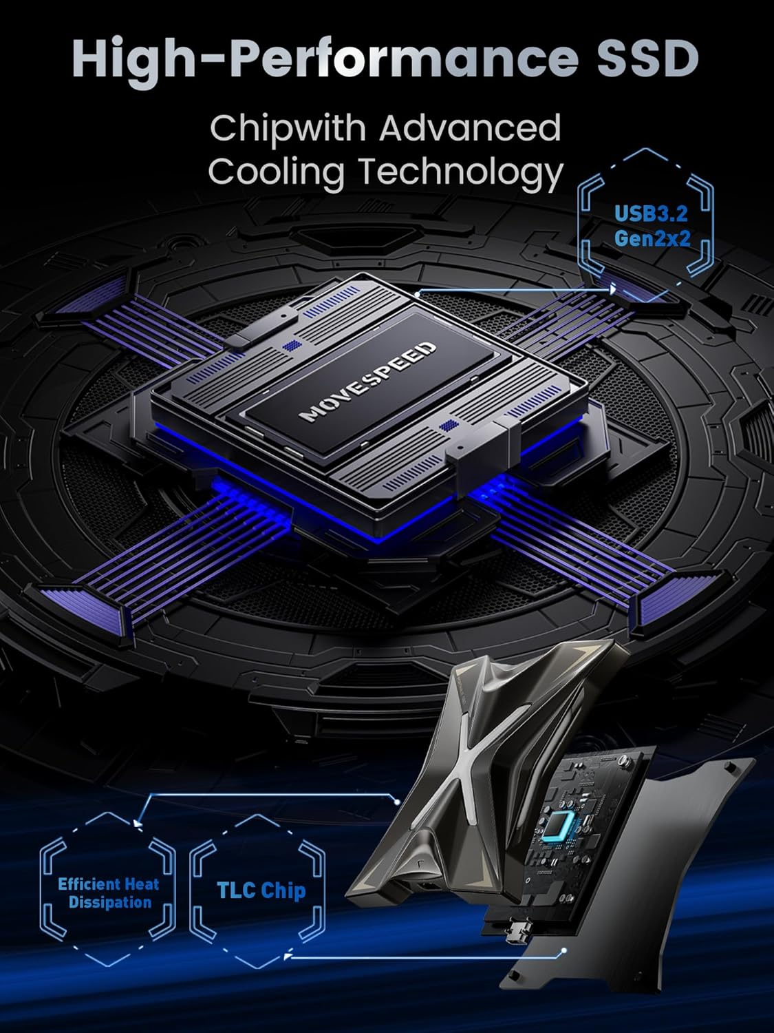 MOVE SPEED Magnetic 2TB Portable External SSD - 2000MB/s USB-C 3.2x2, PS5/PC/Smartphone Compatible Portable Drive, Compact Durable Storage for Gamers & Creators