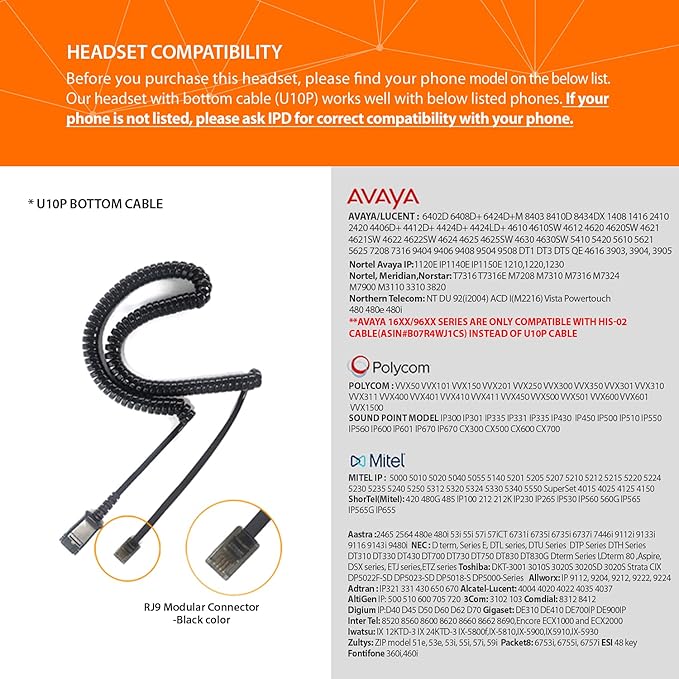 IPD IPH-250 Phone Headset with Noise Cancelling Microhone for Office and Call Center- Comapatible with Polycom VVX, Aastra,Avaya Digital, Nortel,Samsung,Mitel landline Phones.
