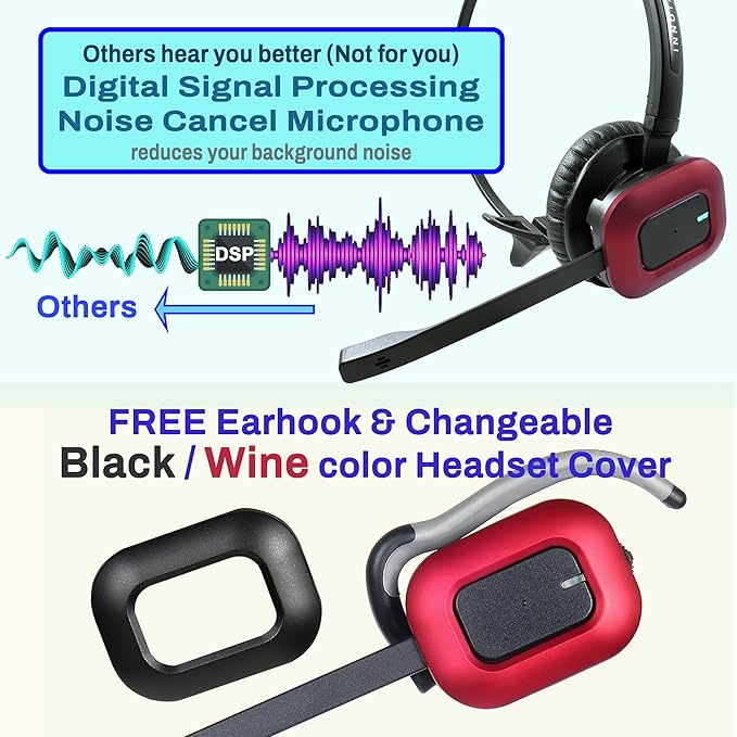 INNOTALK - Desk Phone Wireless Headset with RJ9 Adapter, 10-Hour Talk Time Handsfree Phone Headset, Office Phone Headset for Desk Phone, 300 Ft. Long Range Wireless Headset, W780