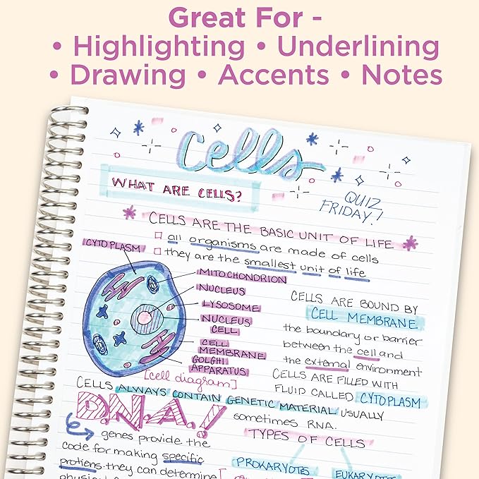 Zebra Pen Mildliner, Double Ended Highlighter, Broad and Fine Tips, Assorted Friendly Colors, 5-Count