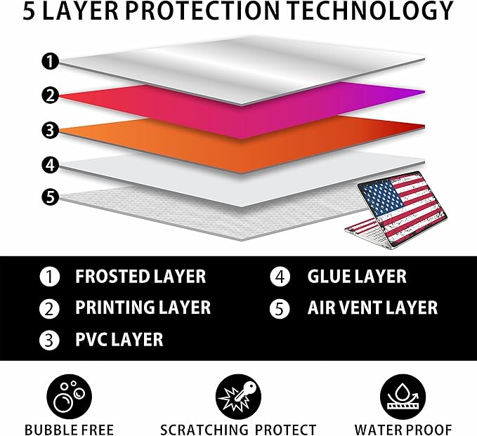 HK Studio Laptop Skin Decal Specific Fit for HP 14" with No Cutting Required, No Bubble, Waterproof, Scratch Resistant, American Flag Design - Including Wide Screen and Full Wrist Pad Skin