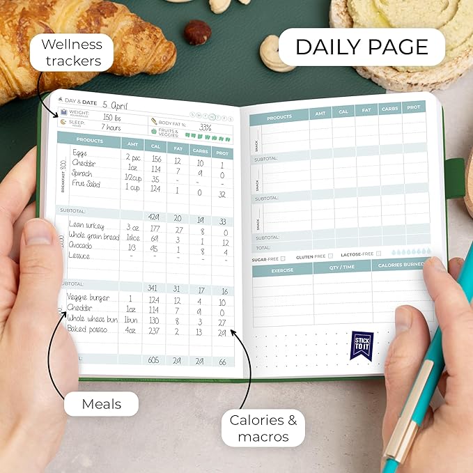 Clever Fox Food Journal Pocket - Daily Food Diary, Meal Planner to Track Calories & Nutrients, Weight Loss Tracker Notebook, 4x5.5” (Forest Green)