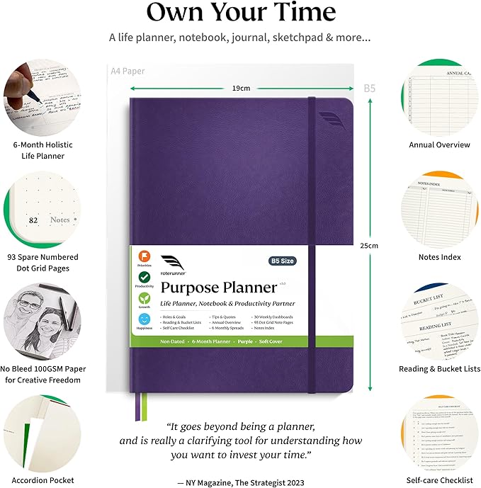 Purpose Planner Notebook B5 7.5”x9.8” Undated Daily Planner 2024-2025 Daily Weekly and Monthly Productivity Goal Setting Tool for Work Home ADHD Planner for Adults Self Care Journal (Purple Softcover)