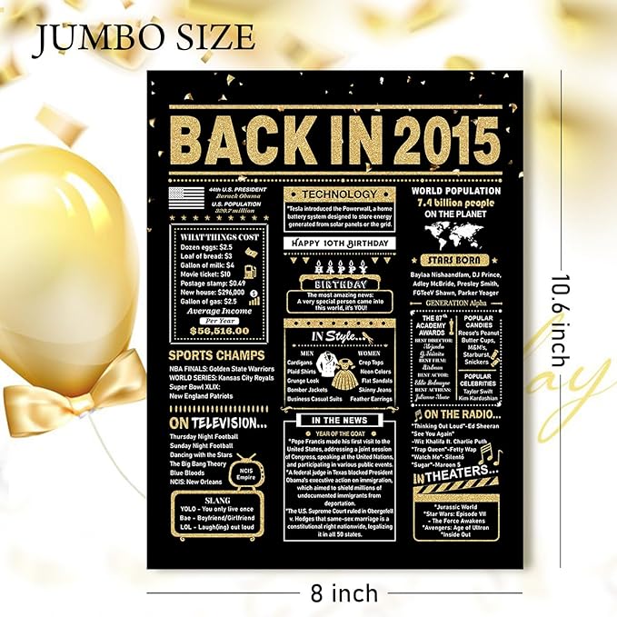 10th Birthday Card, 10th Birthday Decorations for Girl Boys, 10th Birthday Gifts for Daughter Son, Back in 2015 Birthday Card, Black Gold