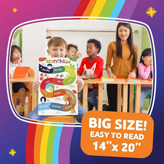 Sproutbrite Educational Posters for Toddlers - Classroom Posters - Playroom Decor - Daycare Classroom Decor - Preschool Home School Essentials - ABC Poster - Kids Posters 11 Charts (Non-Laminated)