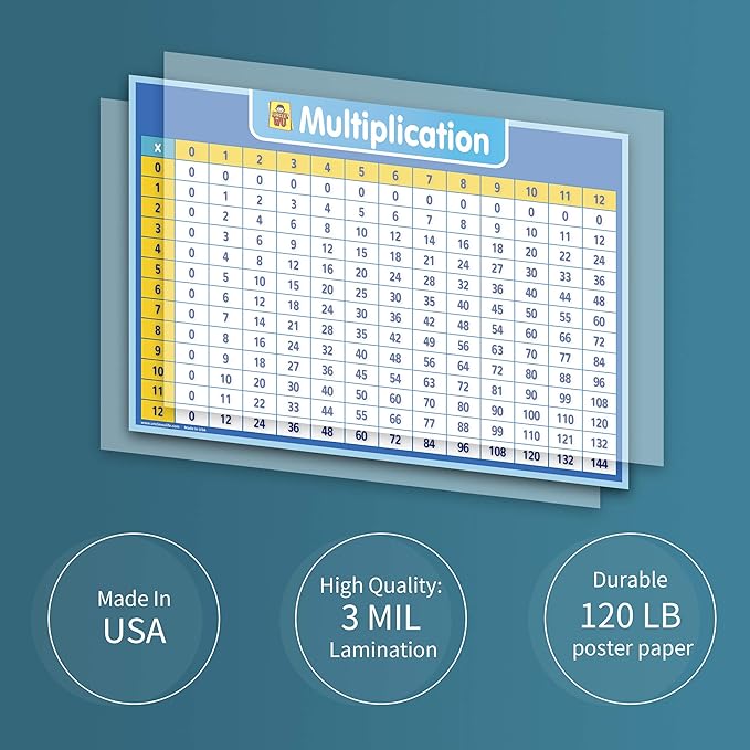 UNCLE WU Multiplication Chart Dry Erase Poster for Kids - Educational Times Table Math Chart for Elementary School(18" x 24",Laminated)