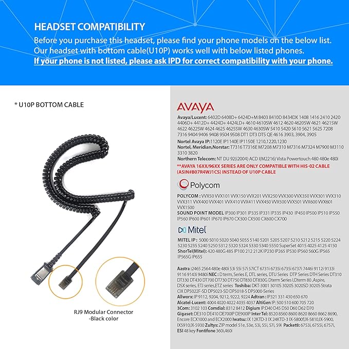 IPD IPH-165 Phone Headset with Noise Cancelling Microhone for Office and Call Center- Comapatible with Polycom VVX,Aastra,Avaya Digital, Nortel, Samsung,Mitel landline Phones