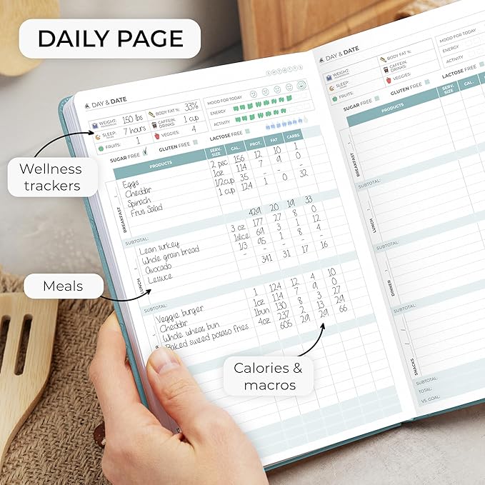 Clever Fox Food Journal - Daily Food Diary, Meal Planner to Track Calories & Nutrients, Weight Tracker Notebook, A5 (Aquamarine)