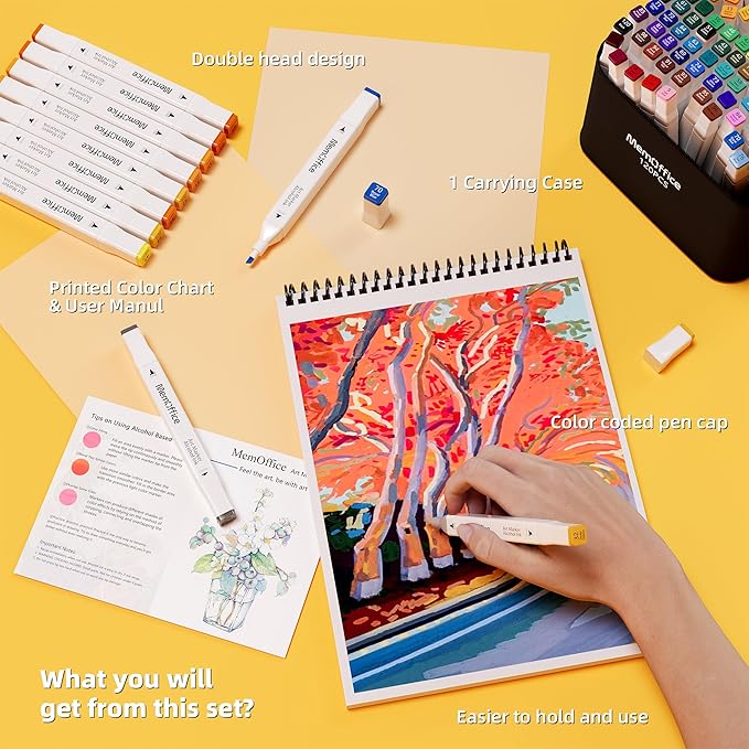 60 Colors Dual Tip Artist Alcohol Markers Set with Carrying Case - Perfect for Coloring, Drawing, Sketching, Card Making and Illustration - Perfect for Adults and Kids