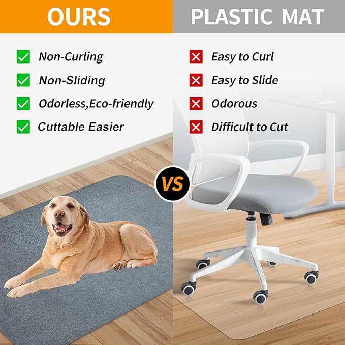 SHAREWIN Office Chair Mat for Hardwood/Tile Floor, 55"x35" Computer Gaming Chair Mat, Under Desk Low Pile Office Rug, Easy-Clean Floor Protector Mat, Dark Grey