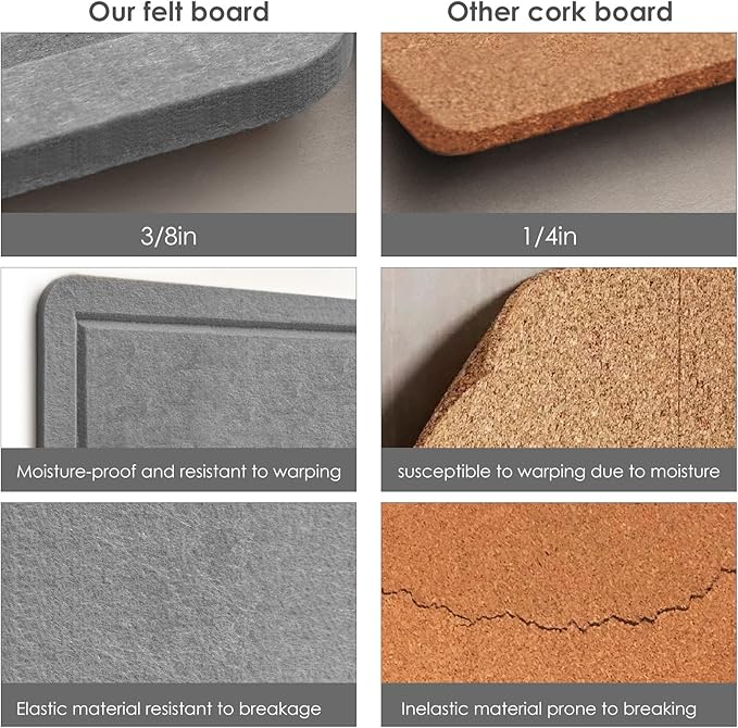 Large Bulletin Board - 48 x 48 Inches, Decorative Felt Pin Board for Wall - 4' x 4' Foldable Photo Display Board with Self-Adhesive Tape, Includes 20 Push Pins - Gray