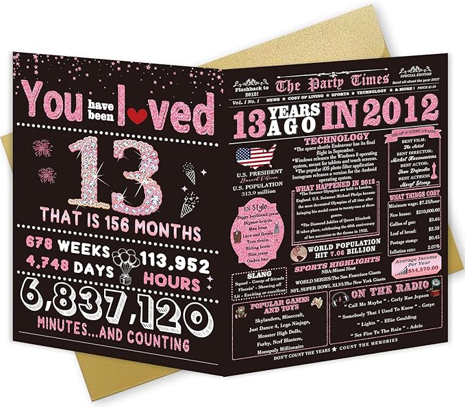 13th Birthday Card Gifts for Daughter, Niece, Granddaughter, 13th Birthday Decorations for Girls, Large Birthday Card for 13 Year Old, Funny Back in 2012 Birthday Card, Rose Pink Gold
