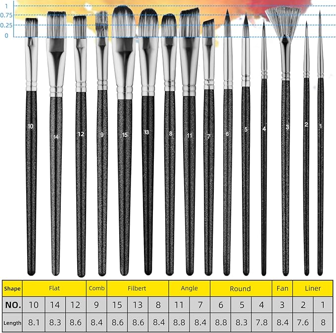 21Pcs Paint Brush Set, 15 Oil Paint Brushes, Paint Palette, Palette Knife, Sponges, Standing Organizer, Professional Artist Paint Brushes for Acrylics, Watercolors, Gouache, Canvas and Face Painting