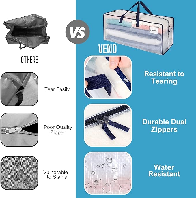 VENO 8 Pack Moving Bags w/Backpack Straps, Moving Boxes & Storage Bins Alternative, Packing Supplies, Camping Accessories Totes for Storage, Dorm Room Essentials Storage Bags (Clear, 8 Pack)