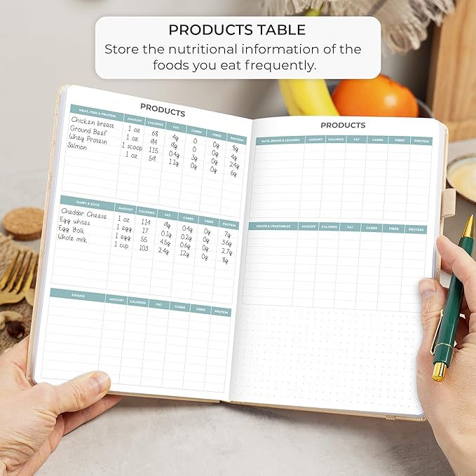Clever Fox Food Journal - Daily Food Diary, Meal Planner to Track Calories & Nutrients, Weight Tracker Notebook, A5 (Pearl)