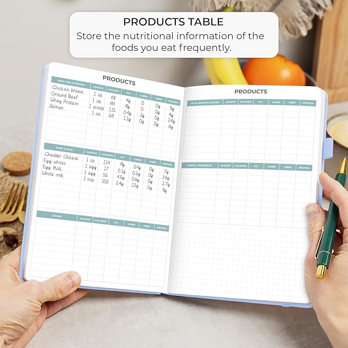 Clever Fox Food Journal - Daily Food Diary, Meal Planner to Track Calories & Nutrients, Weight Tracker Notebook, A5 (Light Blue)