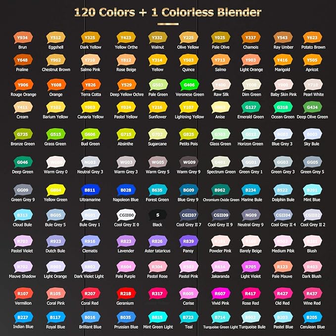 Caliart Markers, 121 Colors Dual Tip Art Markers Sketch Pens, Easter Basket Stuffers for Kids Teens Toddler, Permanent Alcohol Based Markers for Adult Book Eggs Decorations Gift Drawing Supplies Kit