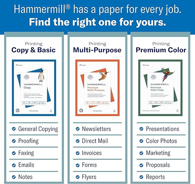 Hammermill Cardstock, Premium Color Copy, 80 lb, 18 x 12-4 Pack (1,000 Sheets) - 100 Bright, Made in the USA Card Stock, 133200C, White