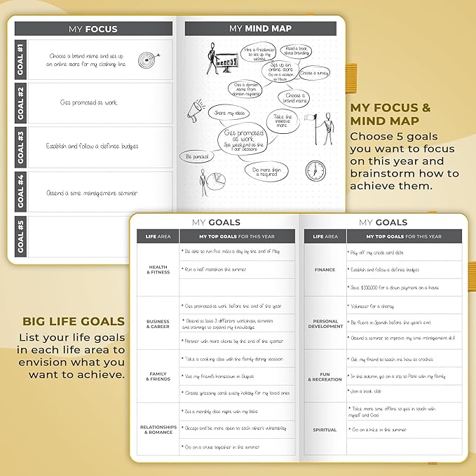 Clever Fox Dated Planner 2025-2026 – Weekly Life Planner Notebook for Goal Setting & Time Management – Planner with Habits Tracker, to-do List & Dated Pages – A5, Lasts 1 Year Amber Yellow)