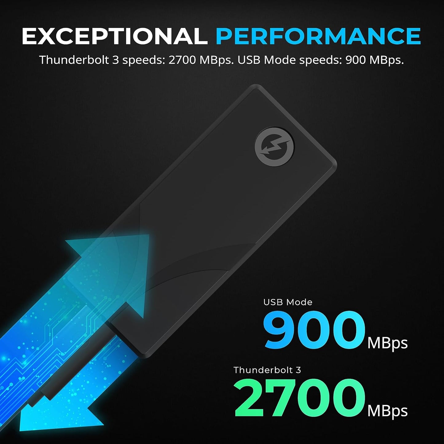 SABRENT 1TB Rocket Nano XTRM External SSD, USB 3.2 / Thunderbolt 3, Speeds Up to 2700MBps (SB-XTMN-1TB)
