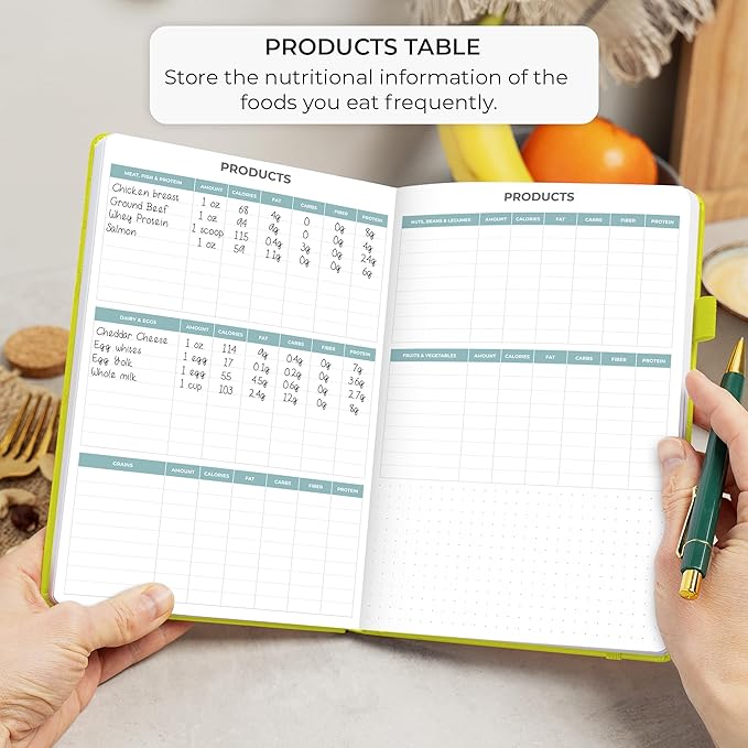 Clever Fox Food Journal - Daily Food Diary, Meal Planner to Track Calories & Nutrients, Weight Tracker Notebook, A5 (Neon Yellow)