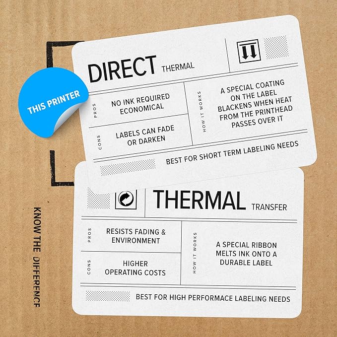 ZEBRA GX420d Direct Thermal Desktop Printer Print Width of 4 in USB Serial and Ethernet Port Connectivity GX42-202410-000