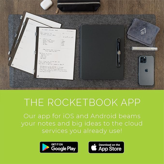 Rocketbook New Pro Daily/To-Do Page Pack | Scannable Pro Pages for To Do Lists and Agendas - Write, Scan, Erase, Reuse | 20 Sheets | Letter Size: 7.8 in x 10.5 in