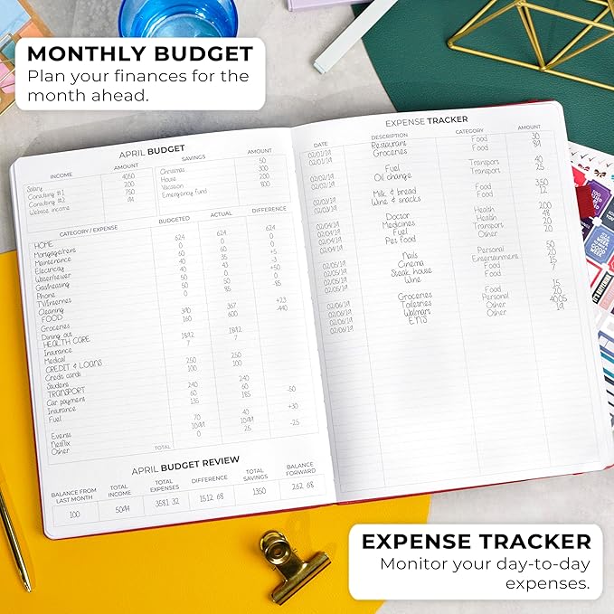 Clever Fox Planner PRO Premium Jan 2025-Jan 2026 – Luxurious Weekly, Monthly & Budget Agenda Organizer for Productivity & Reaching Goals, A4 Hardcover + Keepsake Box – Red