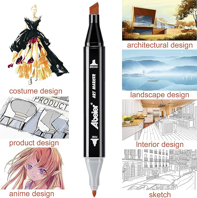 ABEIER 80 Colors Alcohol Based Markers, Dual Tip Drawing Markers Set, plus 1 Colorless Blender Pen, Permanent Sketch Animation Markers for Kids, Plumones, Adults Coloring and Artist Illustration