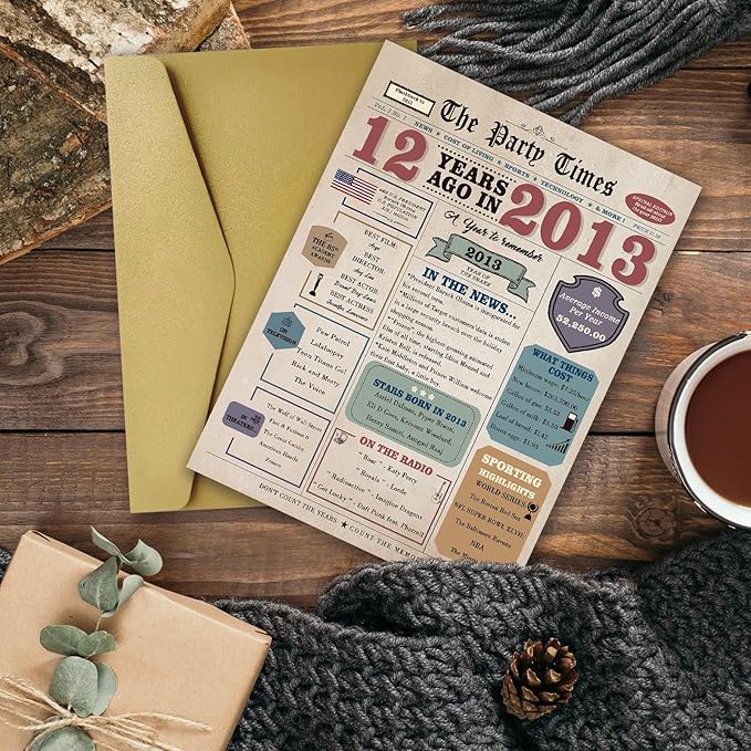 12th Birthday Card, 12 Year Old Birthday Gift for Daughter Son, Retro 12th Birthday Decorations for Boys Girls