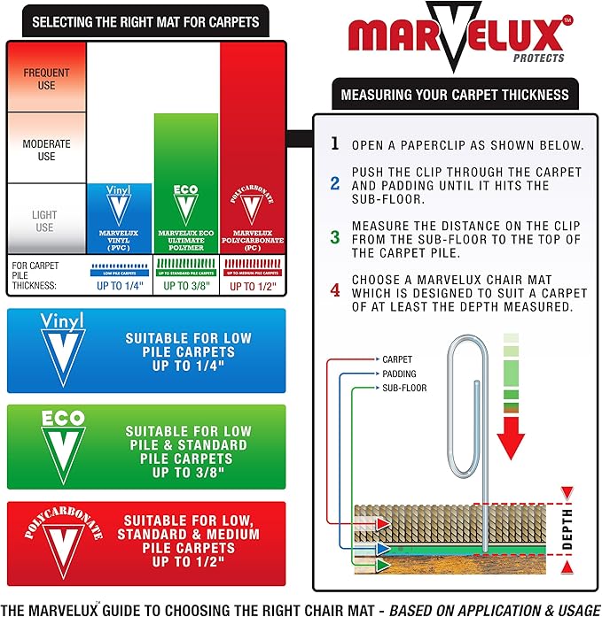 Marvelux Office Chair Mat for Low Pile Carpets 48" x 51” Clear Vinyl Protector Mat for Under Desks, Rectangular PVC Carpeted Floor Mat for Gaming Chairs and Computer Desks